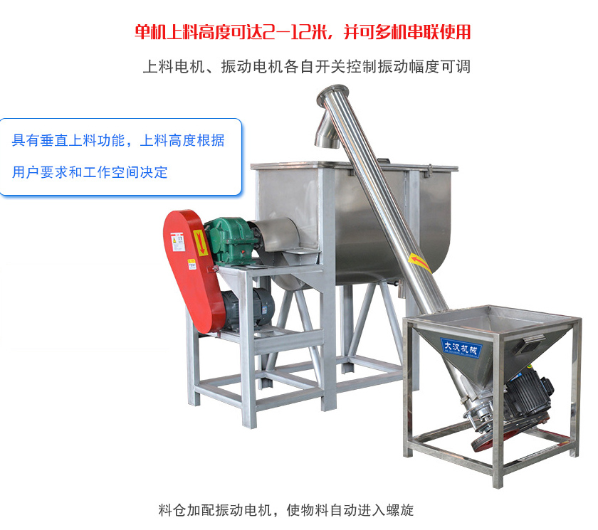 螺旋上料機優勢