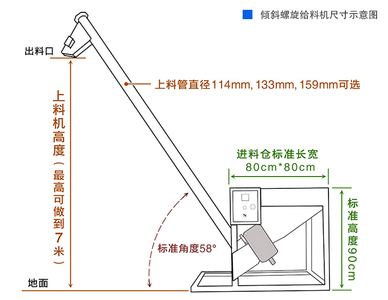 螺旋給料機(jī)圖紙