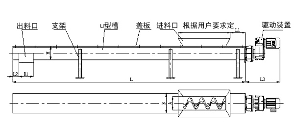 U型螺旋輸送機設計圖