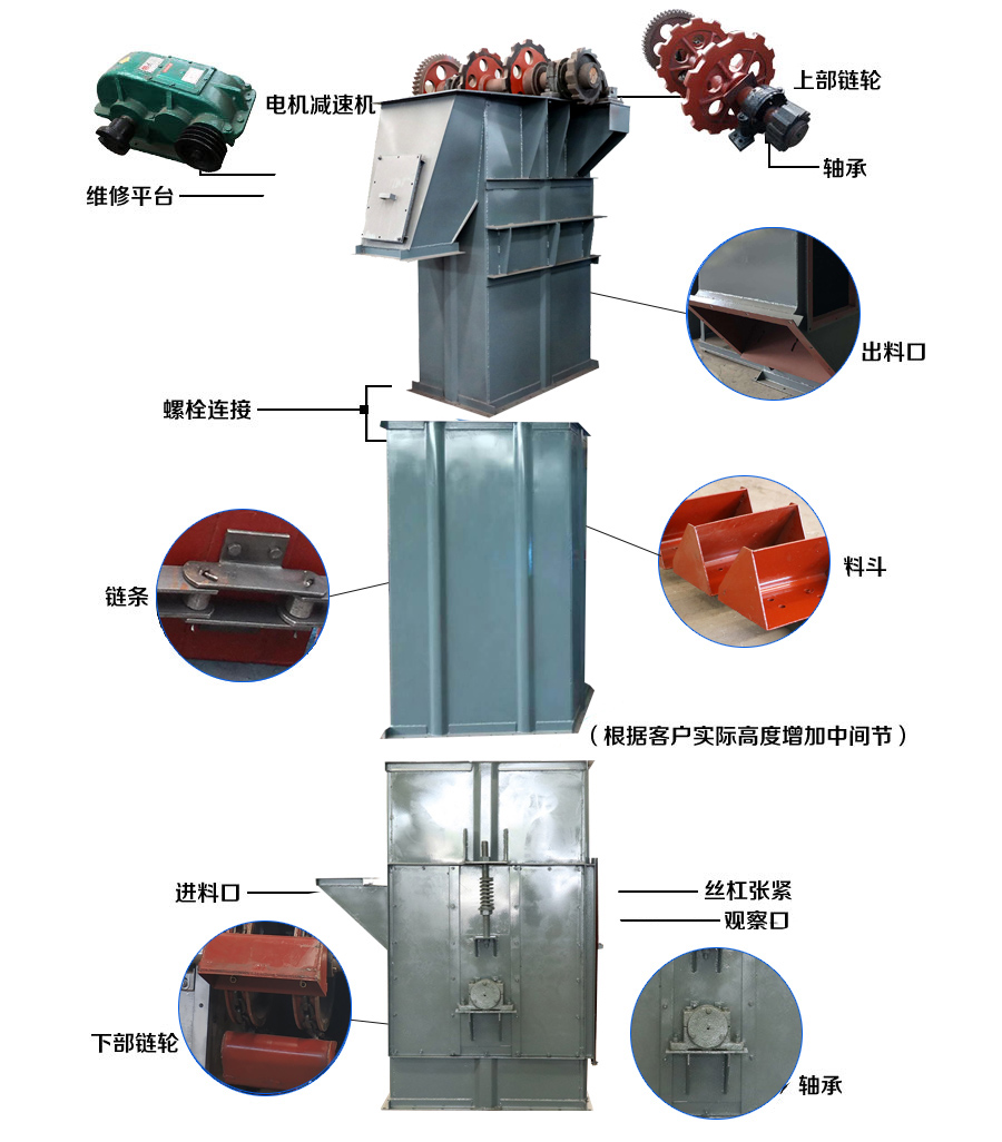 板鏈斗式提升機結(jié)構(gòu)：