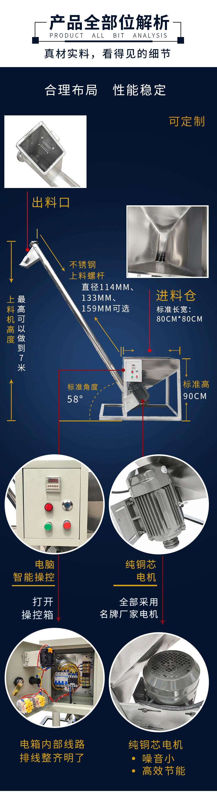 不銹鋼螺旋上料機細節