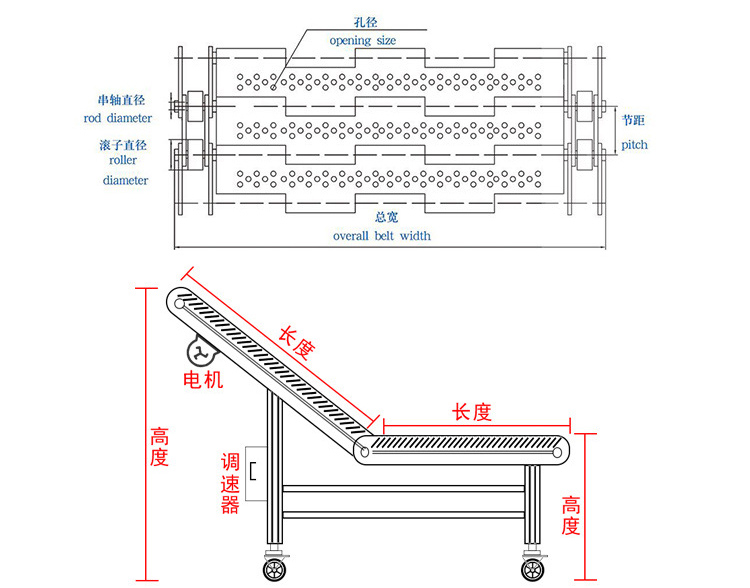 爬坡鏈板輸送機結(jié)構(gòu)