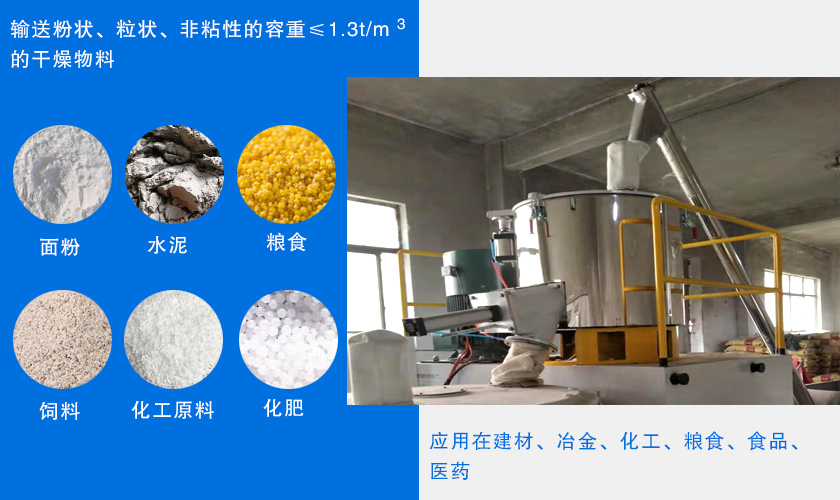 立式螺旋提升機應用