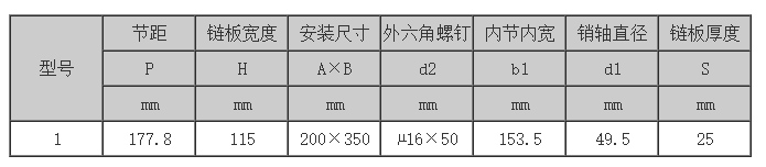 斗式提升機鏈條型號參數表